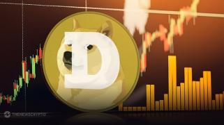 Dogecoin (DOGE) Price Primed for Gains as Short Liquidations Trigger Recovery